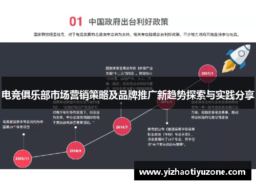 电竞俱乐部市场营销策略及品牌推广新趋势探索与实践分享