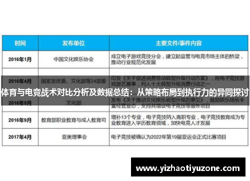 体育与电竞战术对比分析及数据总结：从策略布局到执行力的异同探讨