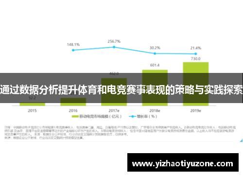 通过数据分析提升体育和电竞赛事表现的策略与实践探索